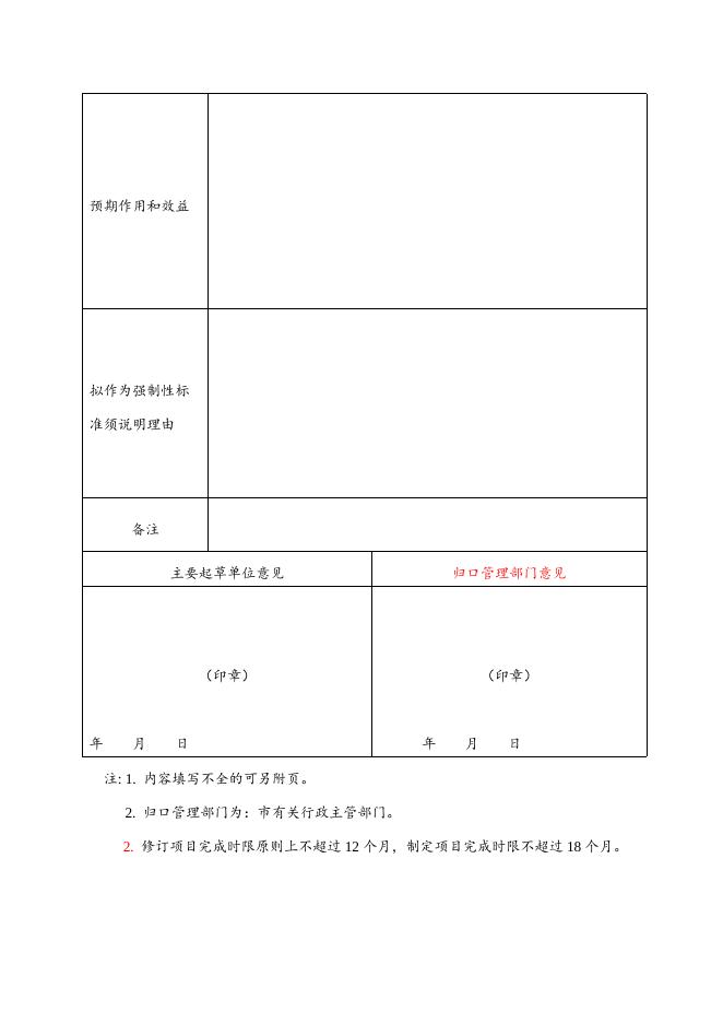葫芦岛市地方标准管理办法（征求意见稿）_葫芦岛市人民政府.docx