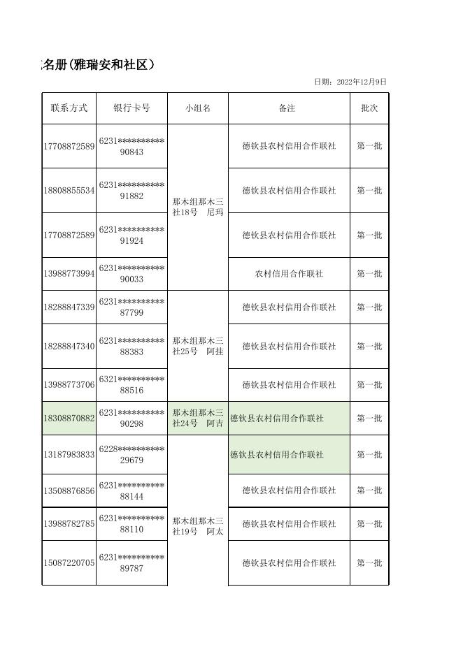 羊拉那木组公示.xlsx