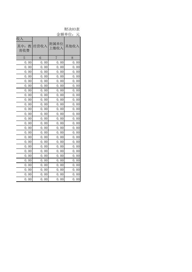 北镇市住建服务中心(北镇市住建集团)2019年度部门决算报表.xlsx