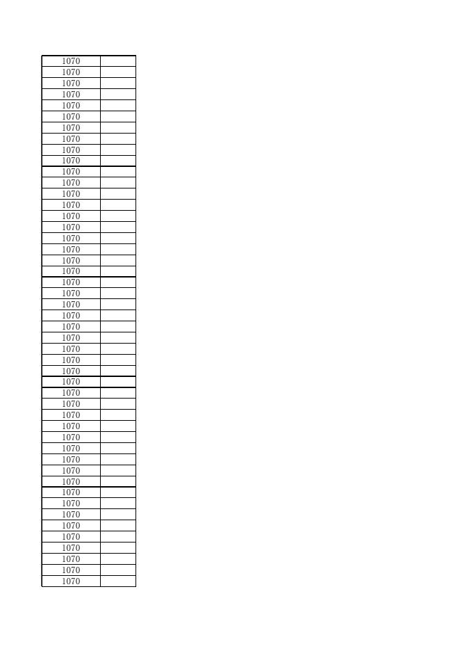 浑南区2022年8月分散特困人员保障金发放名单.xls