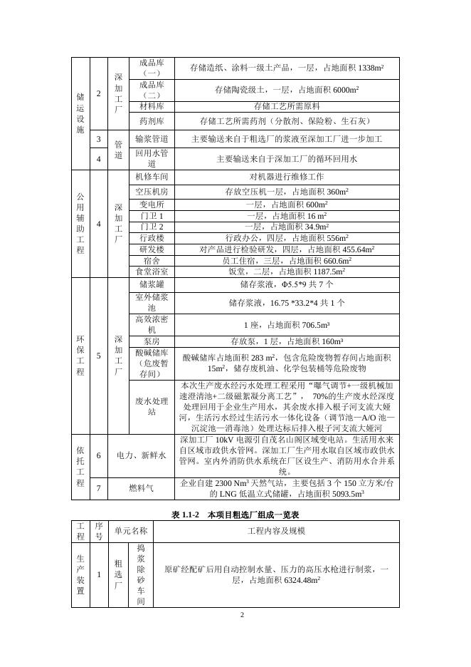 公众参与材料下载.pdf