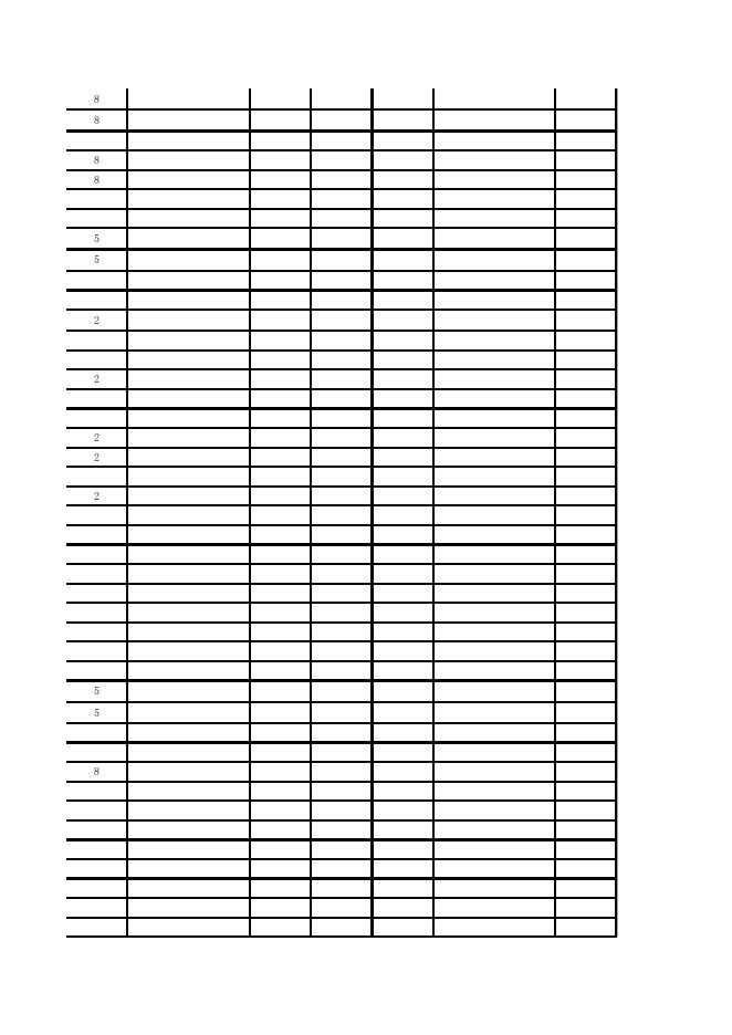 辽宁省鞍山市海城市王石镇什司县初级中学绩效自评表.xls