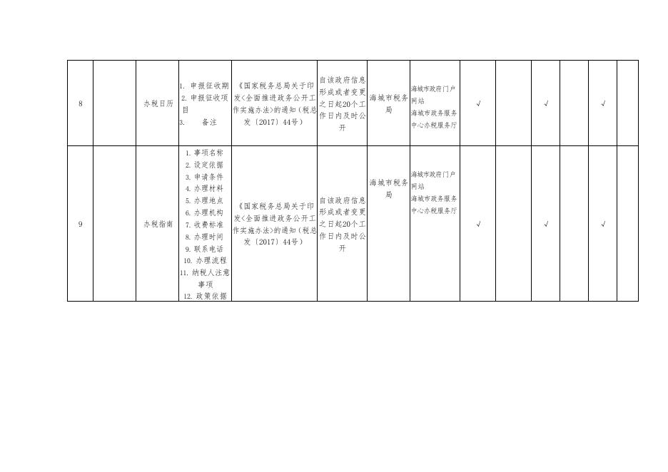海城市税收管理领域基层政务公开标准目录.docx