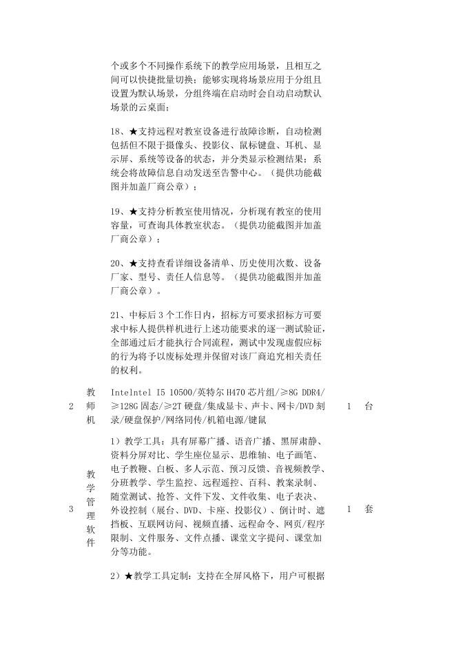 采购需求一览表.docx