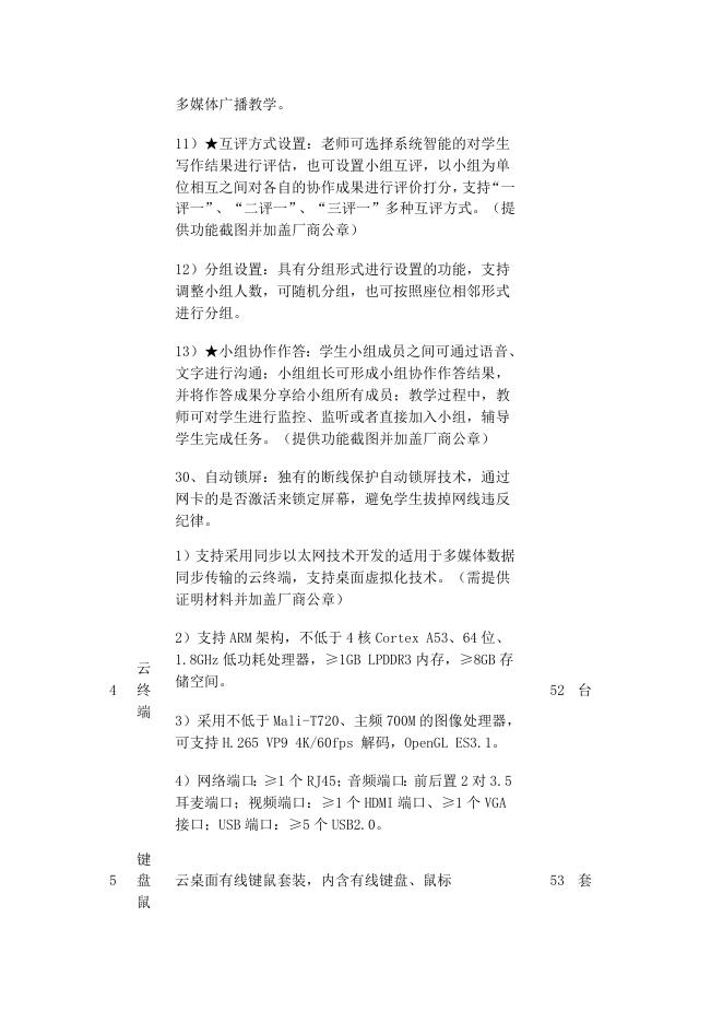 采购需求一览表.docx