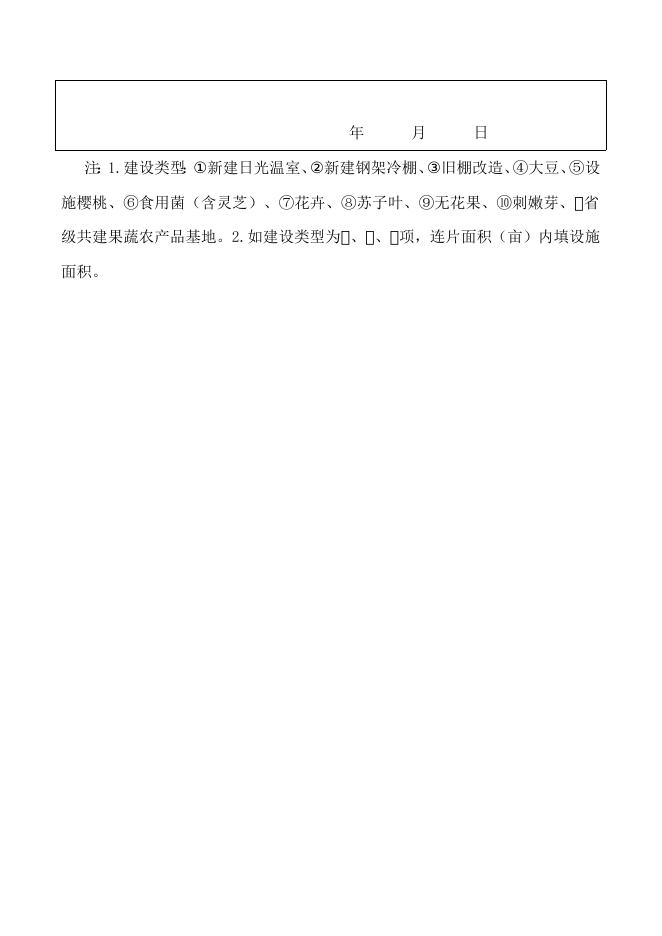 2022年种植结构调整补贴申请表.docx