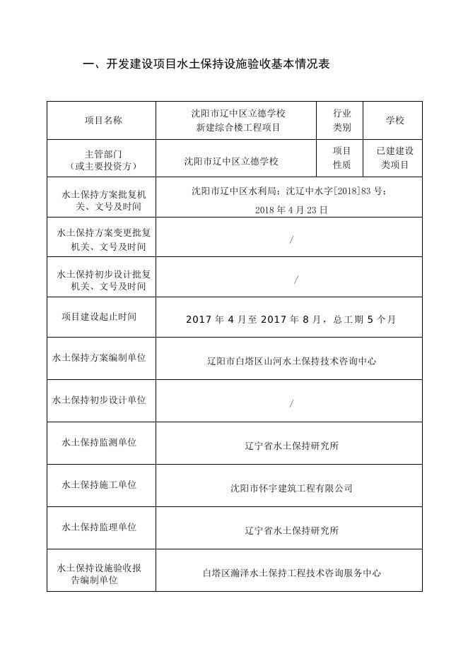 立德学校验收鉴定书.docx