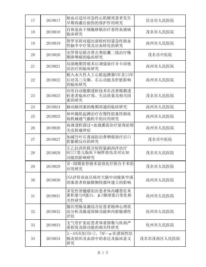 2019年科技计划项目立项项目表.xls