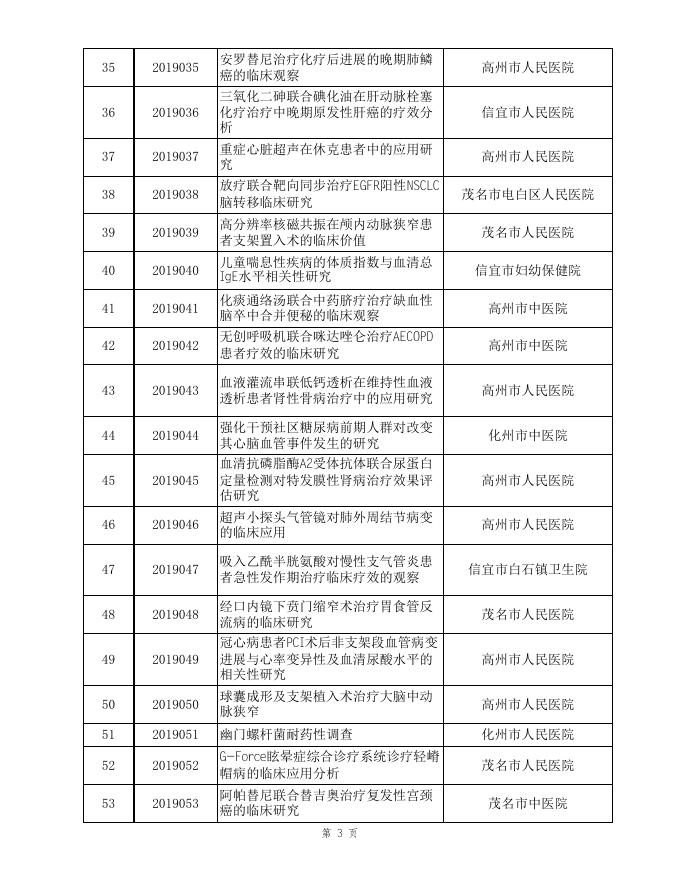 2019年科技计划项目立项项目表.xls
