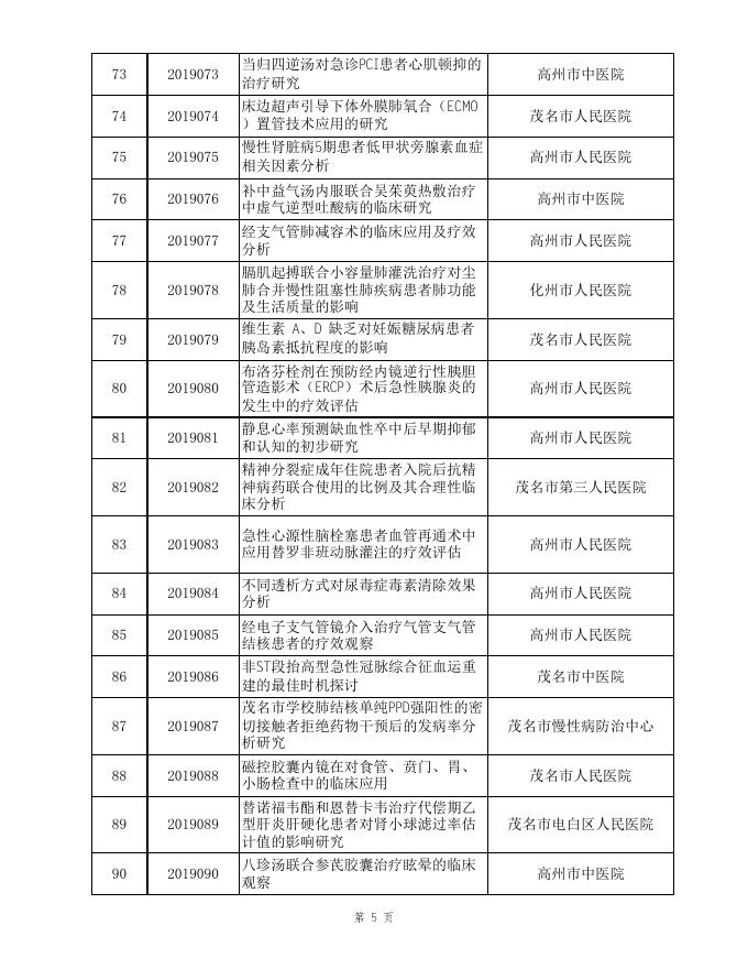 2019年科技计划项目立项项目表.xls