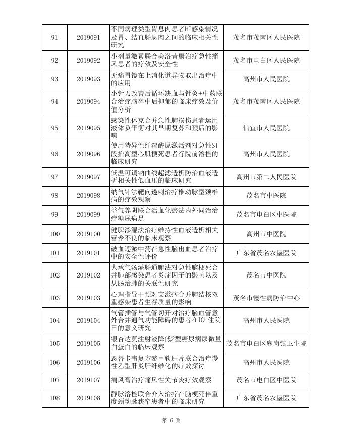2019年科技计划项目立项项目表.xls