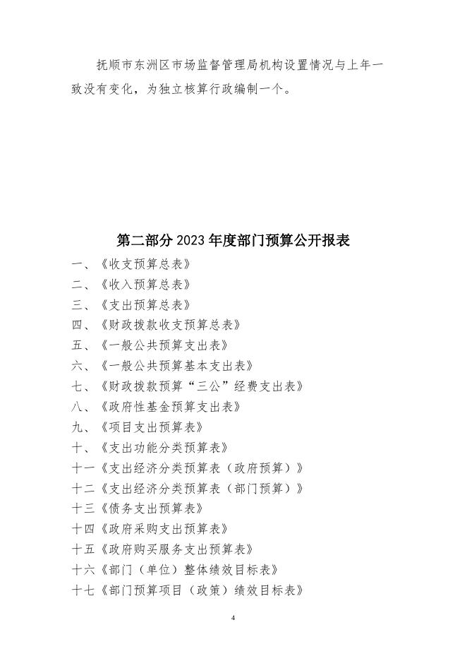 2023年东洲区市场局预算公开说明.doc