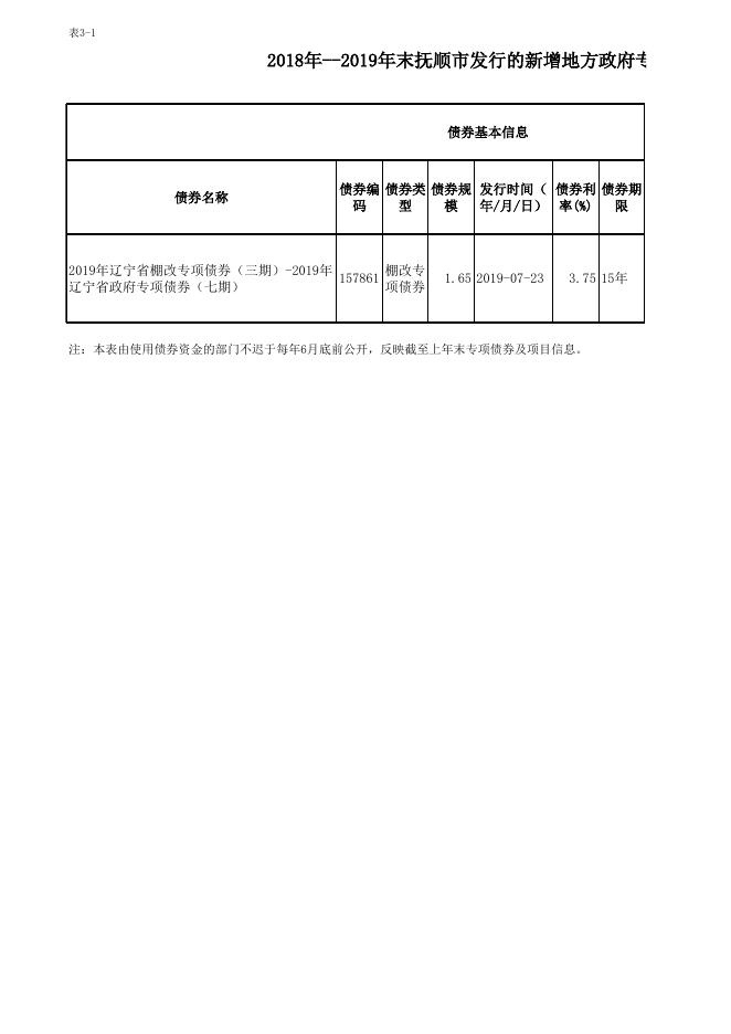 东洲债券存续期公开 .xlsx