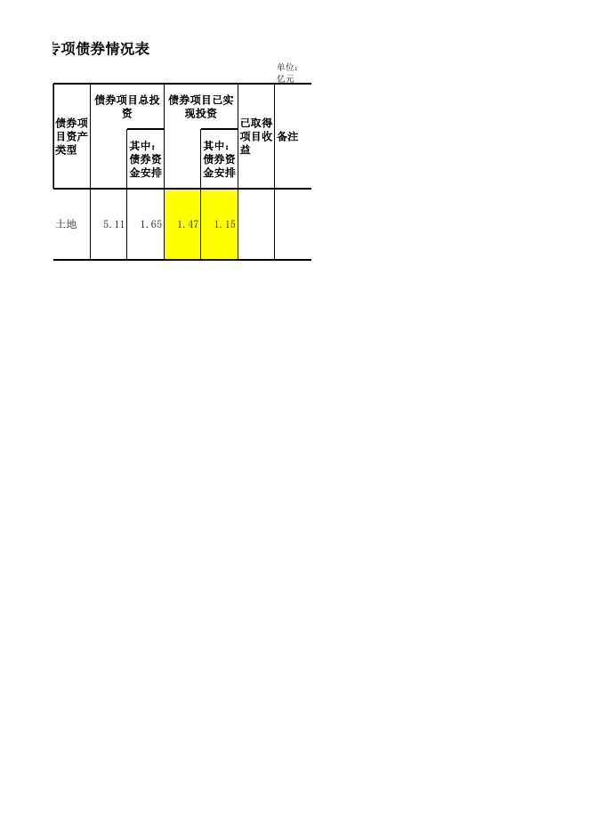 东洲债券存续期公开 .xlsx
