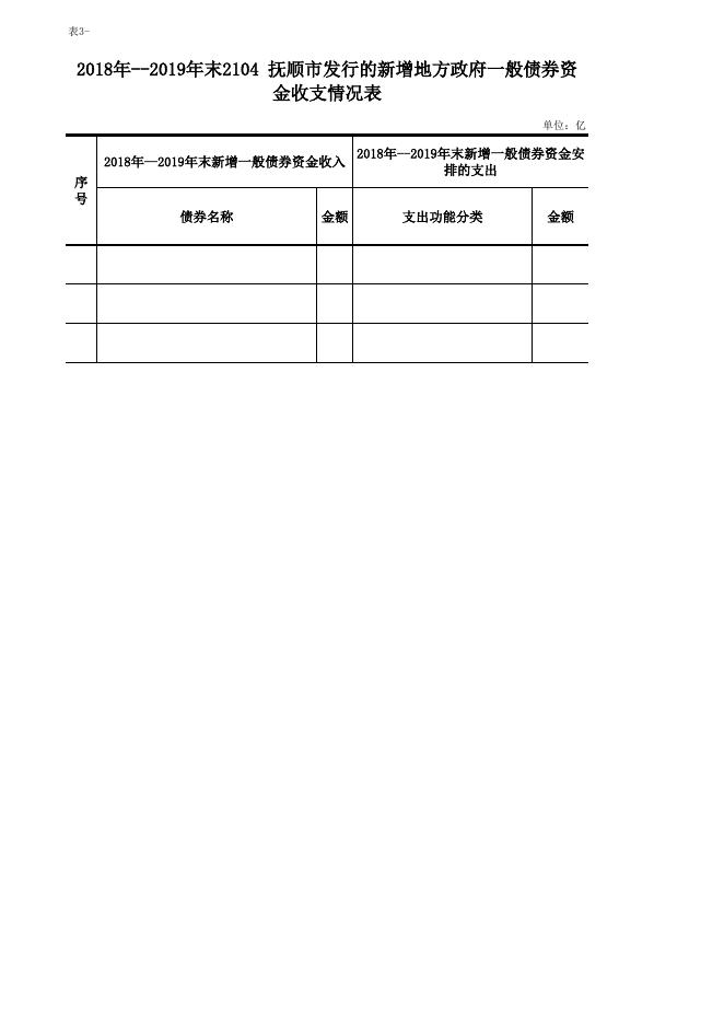 东洲债券存续期公开 .xlsx