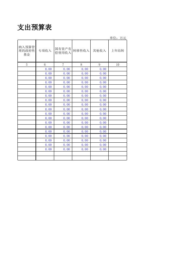 东洲区老虎台街道办事处.xls