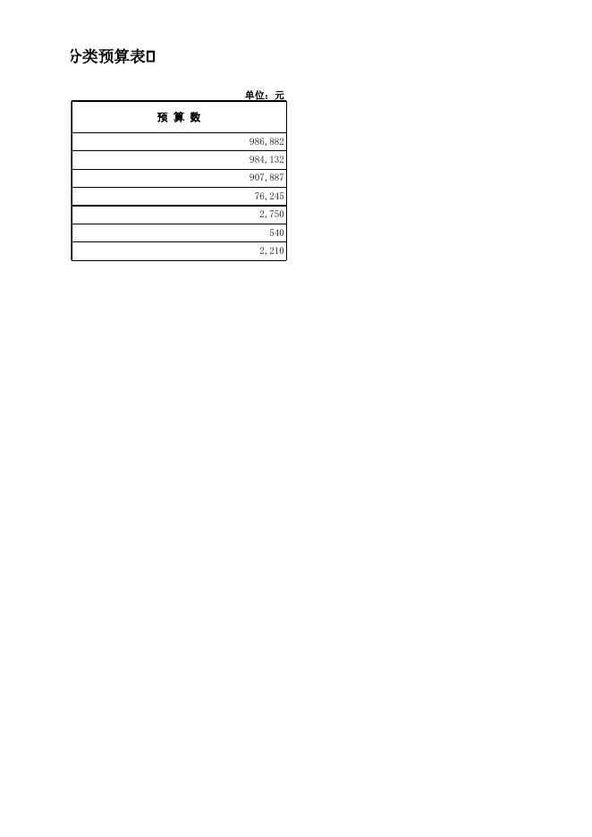 公共服务中心10.xls