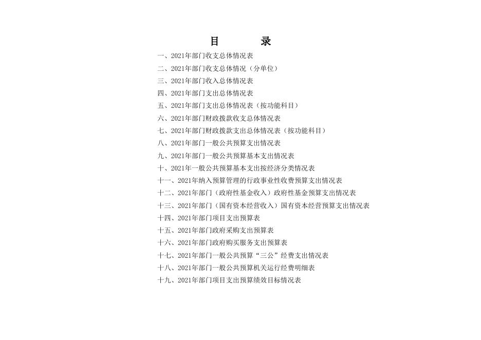2021年党工委部门预算和“三公”经费预算公开.xls