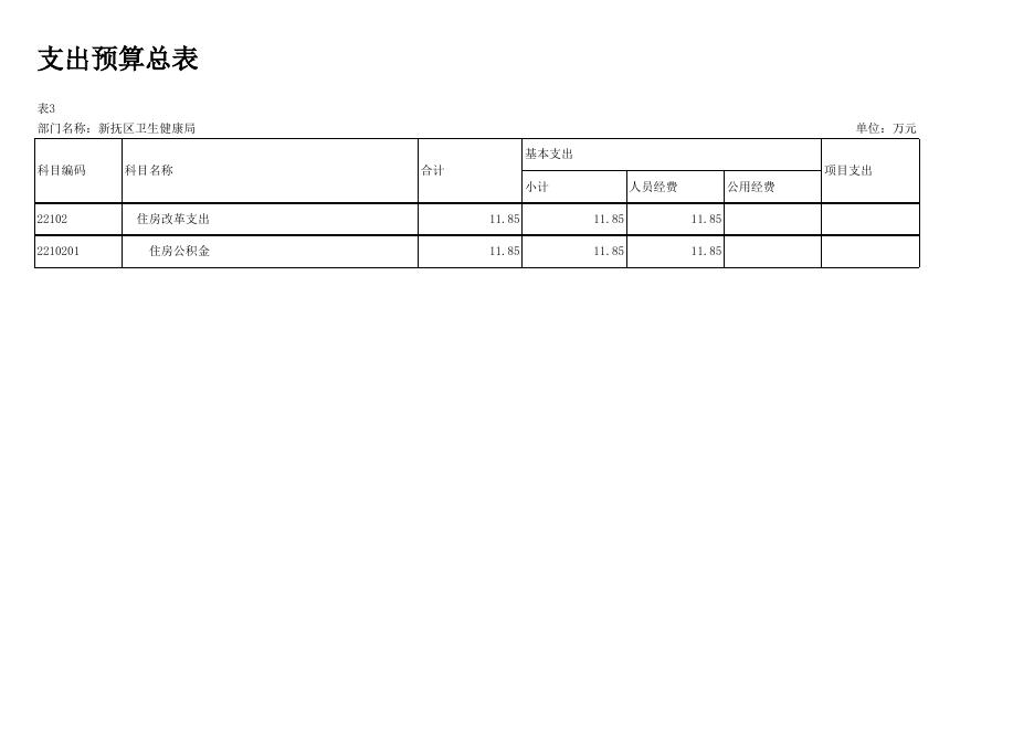 024卫健局12-部门预算批复表.xlsx