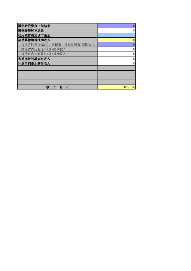 8—3-2021年度宽甸县县本级一般公共预算转移收支表.pdf