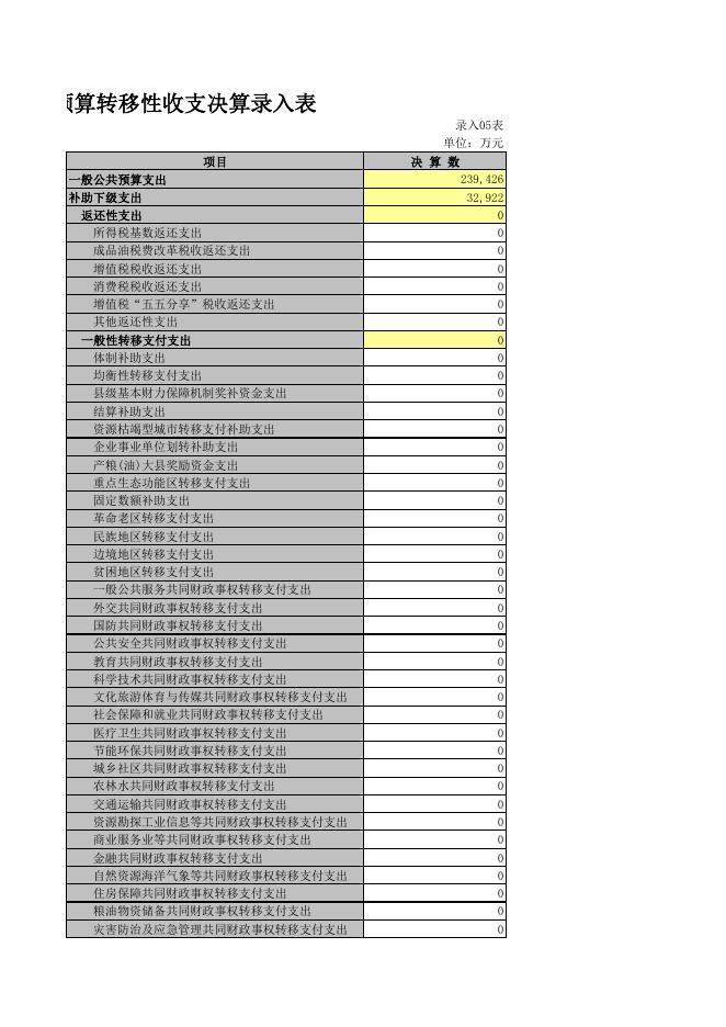 8—3-2021年度宽甸县县本级一般公共预算转移收支表.pdf