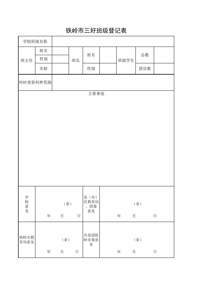 清河区申报市级优秀学生干部受表彰名册.xls