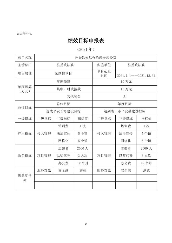 2021年度事前绩效评估报告——社会治安综合治理.docx