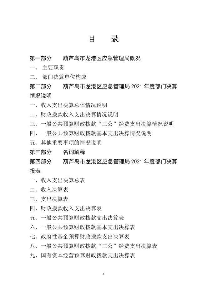 附件2：2021年度龙港区应急管理局决算公开.doc