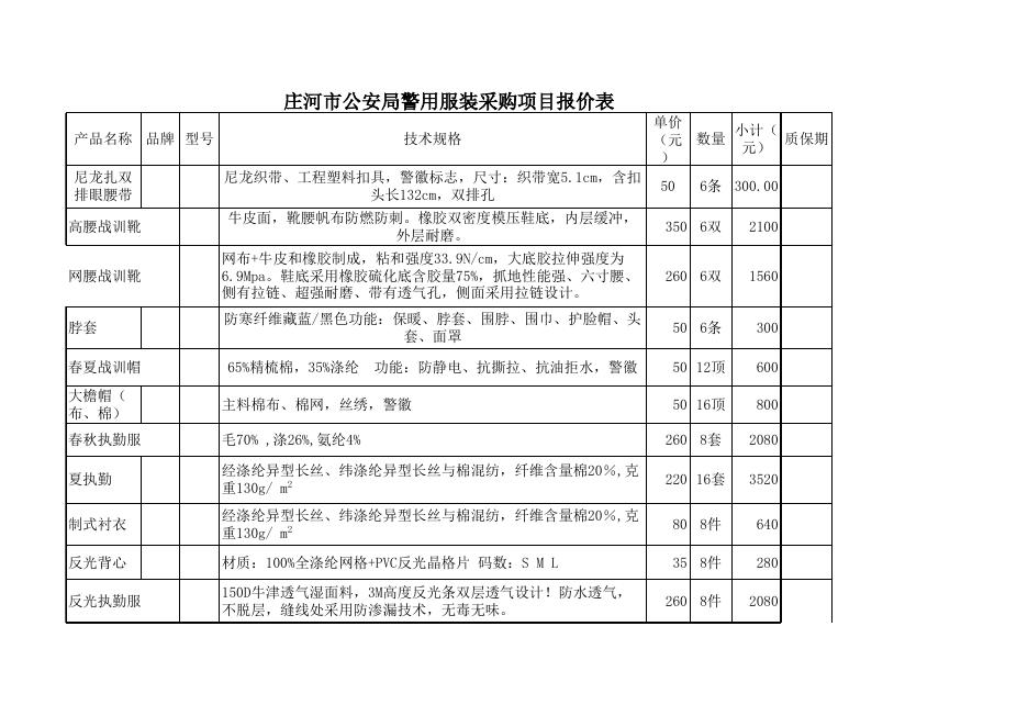 成交供应商报价表.xls