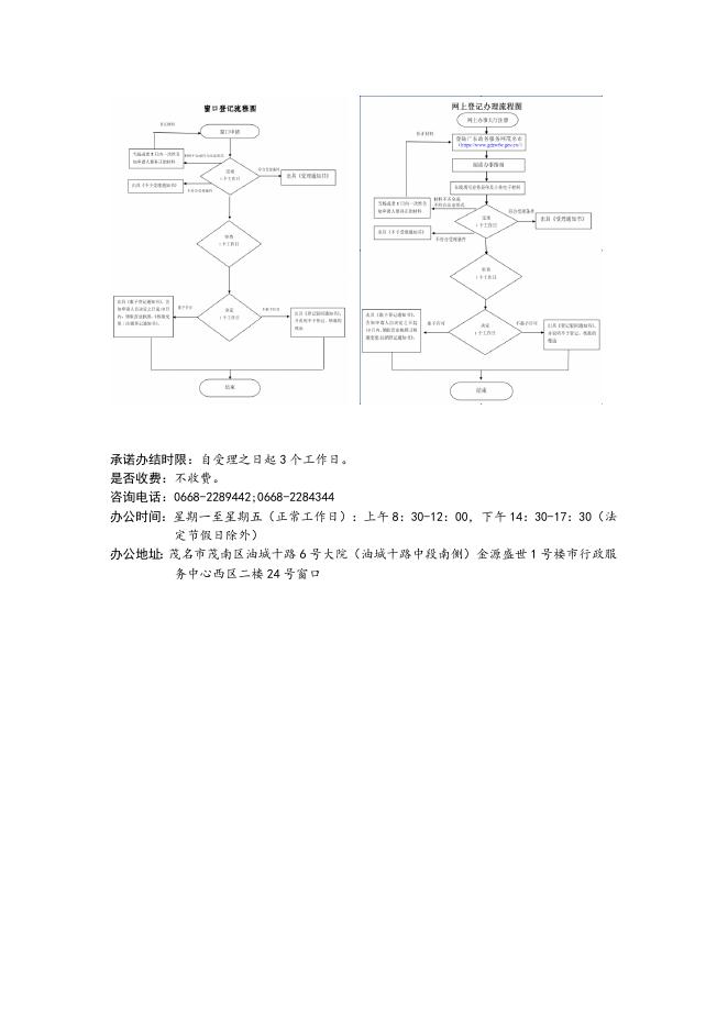 45.非公司企业法人注销登记.doc