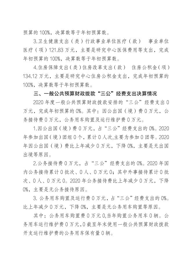 新民市教育研究中心2020年部门决算.pdf