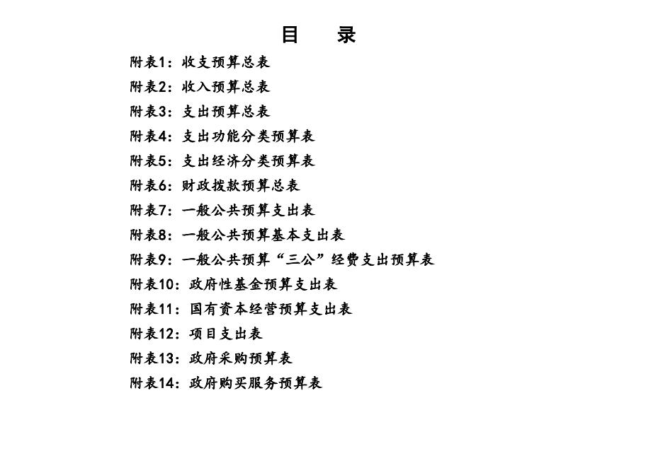 部门预算公开表.xlsx
