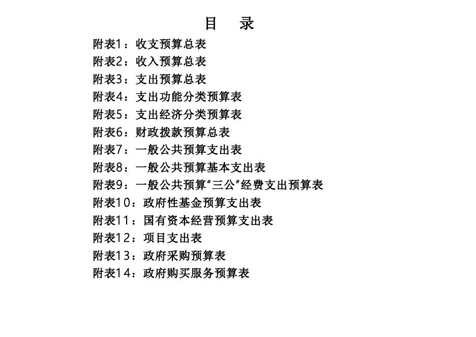 长海县教育局本级2022年预算公开表.pdf