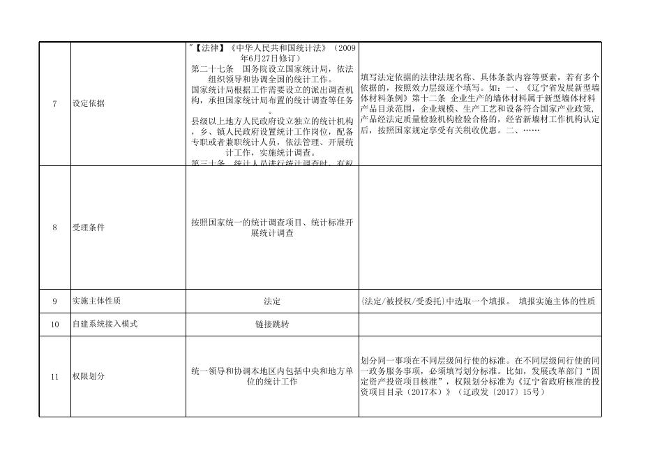 统计调查（普查）.xls