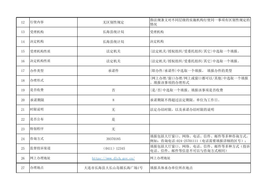 统计调查（普查）.xls