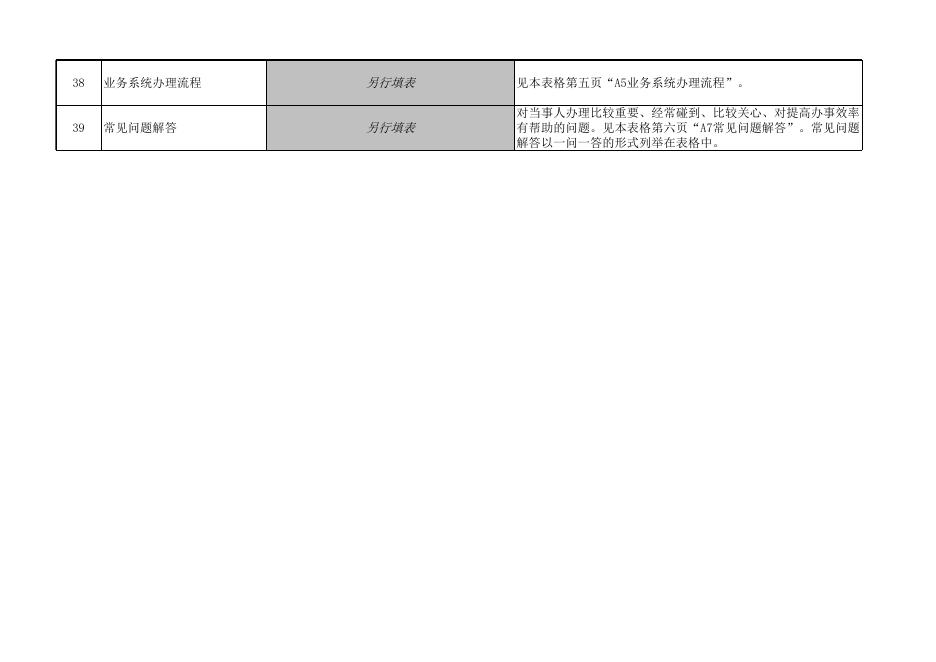 统计调查（普查）.xls