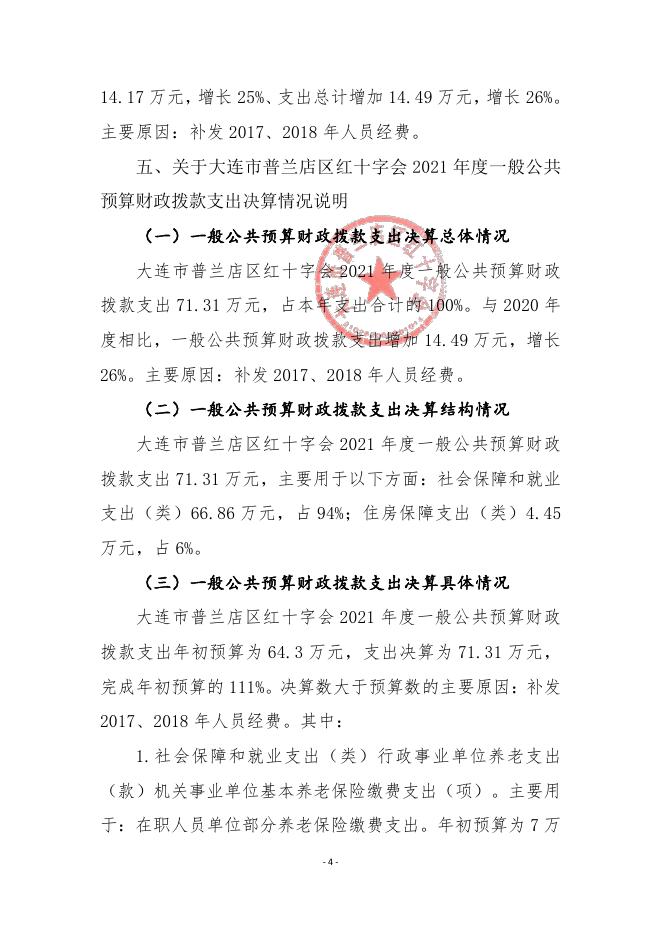 大连市普兰店区红十字会2021年度部门决算.pdf