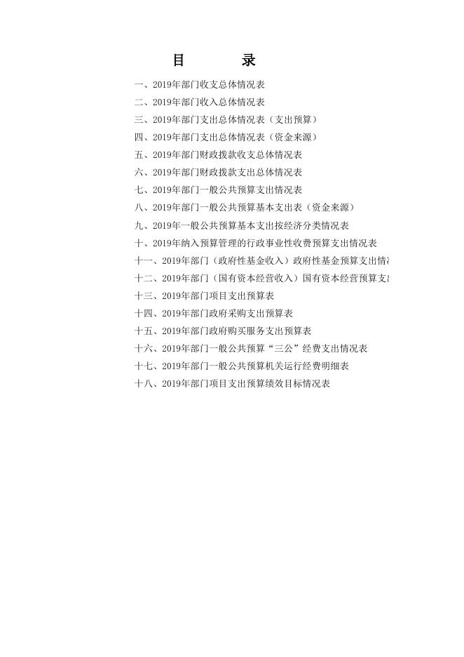 政府办预算公开2019.xls