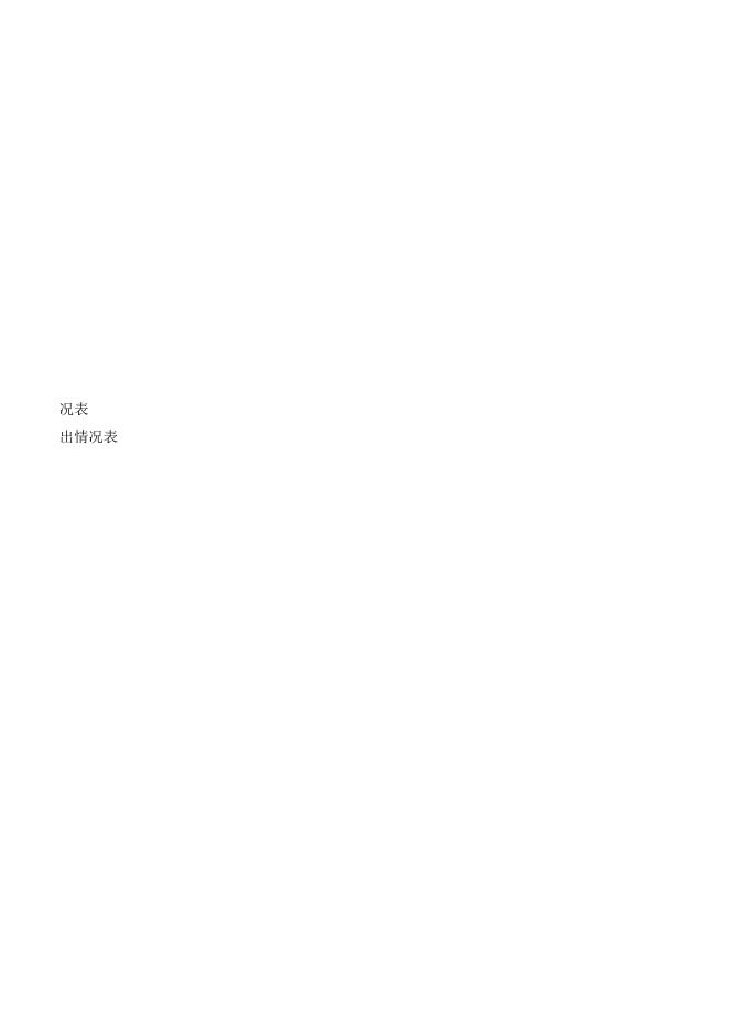 政府办预算公开2019.xls
