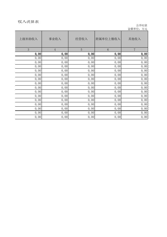 中共建昌县委党校2020年度决算公开.XLS.xls