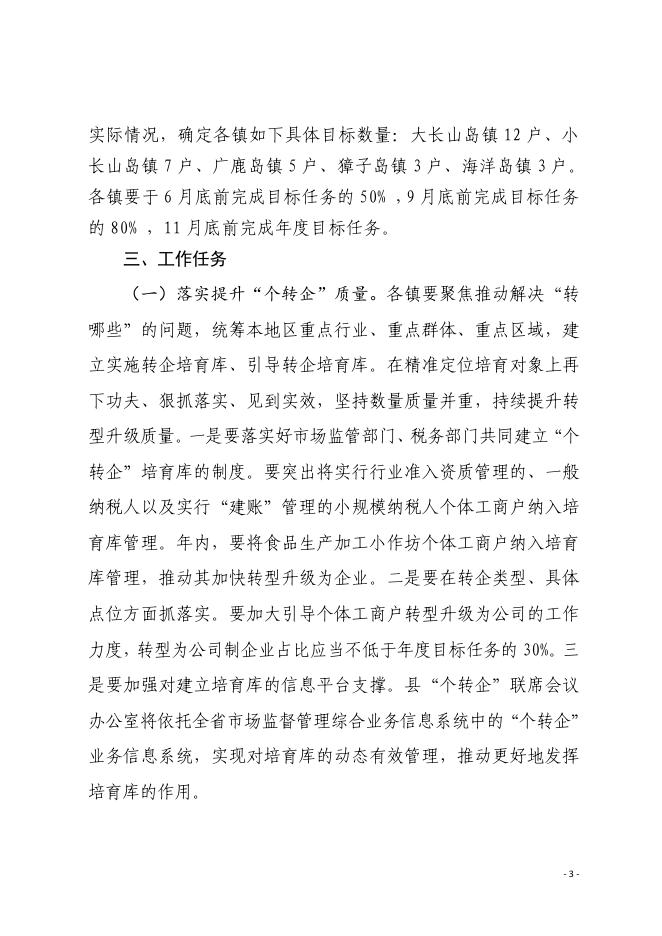 1号关于印发长海县2021年长海县个体工商户转型升级工作实施方案.pdf