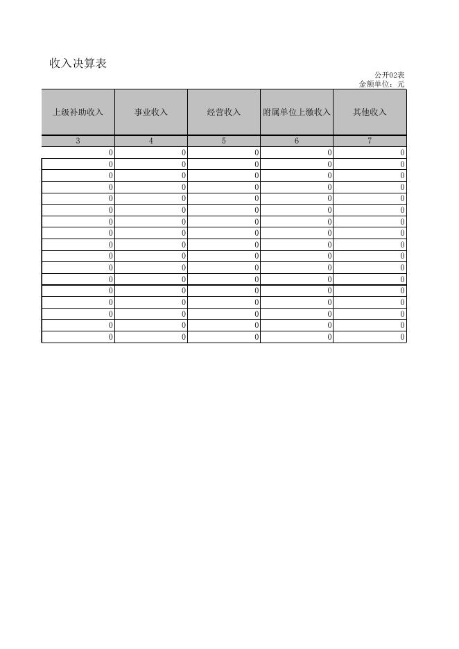 统战部附件2：2021年部门决算及“三公”经费公开表.xls