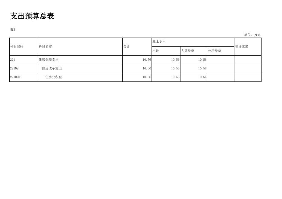 残联预算批复表.xlsx