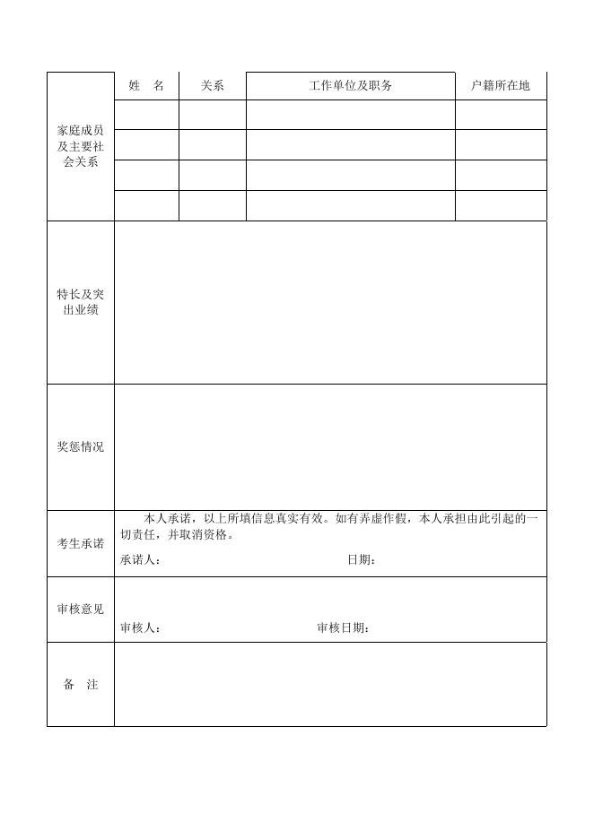 附件2.2020年广东省茂名开放大学现场招聘教师报名登记表.docx