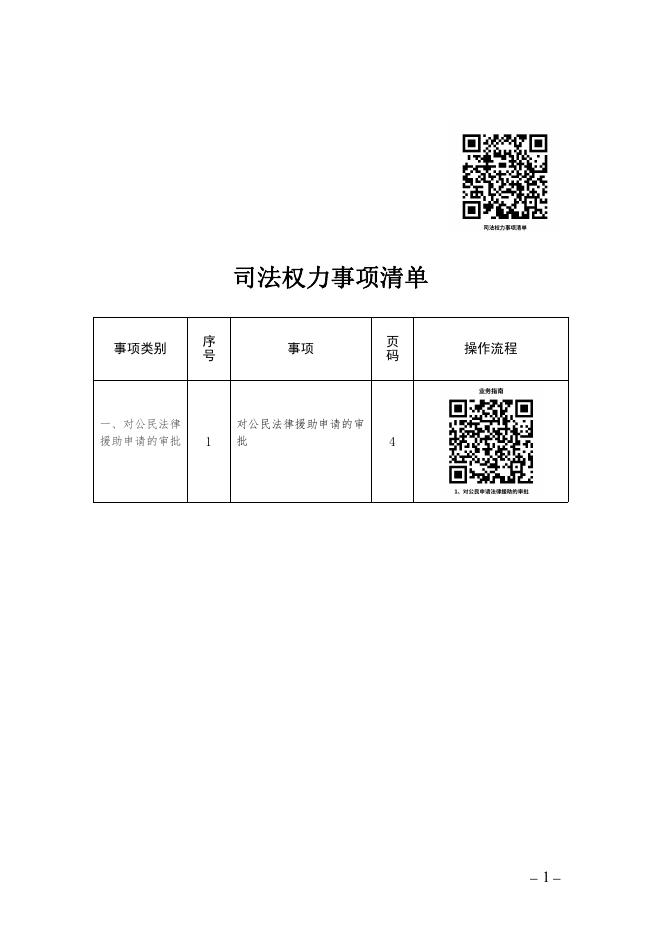 白塔区司法局办事不找关系指南.pdf