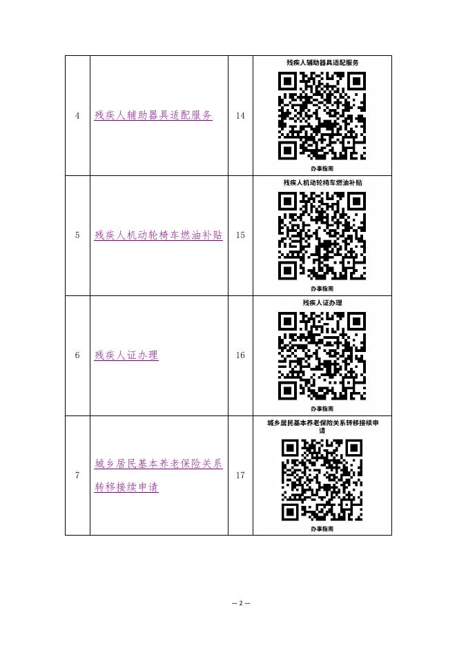 天齐社区便民服务站办事不找关系指南.pdf