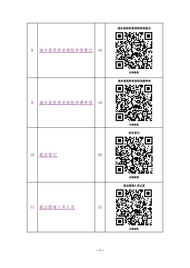 天齐社区便民服务站办事不找关系指南.pdf