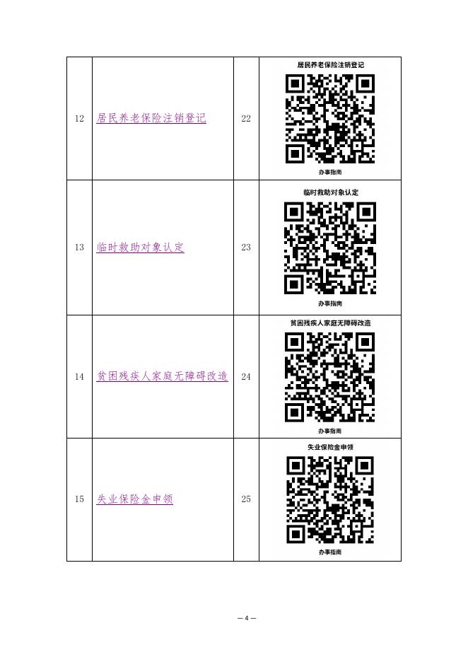 天齐社区便民服务站办事不找关系指南.pdf