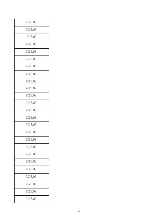 东升乡2023年2月农村五保供养补贴发放明细.xls
