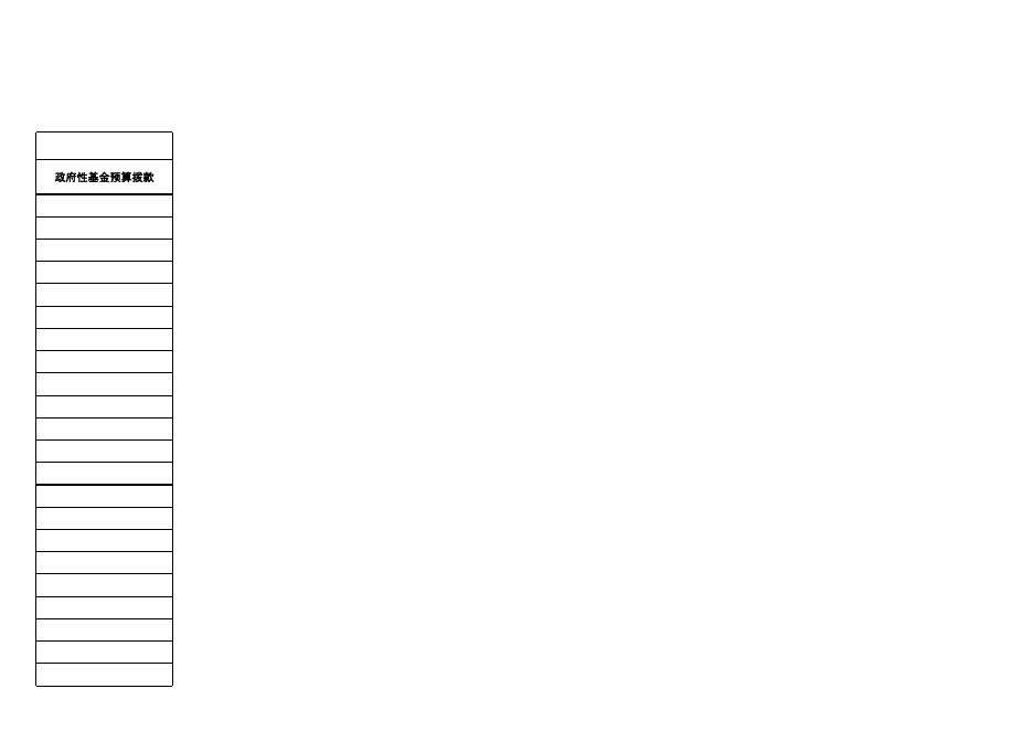 交通运输局2021年部门预算公开表.xls